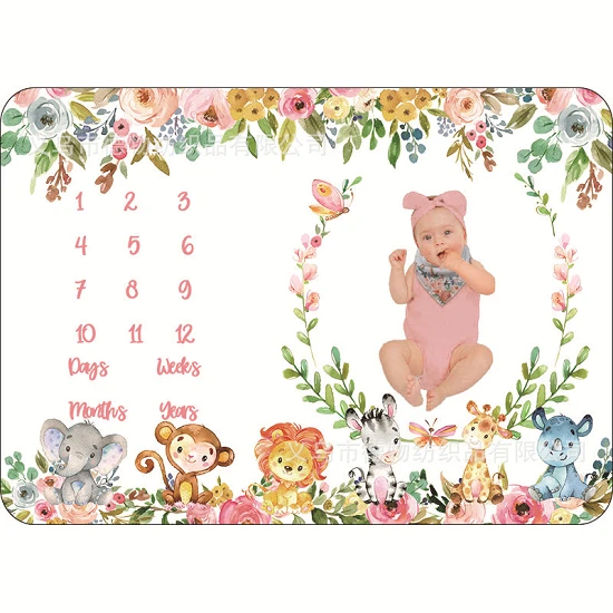 Baby Milestone teki kinkekomplekt